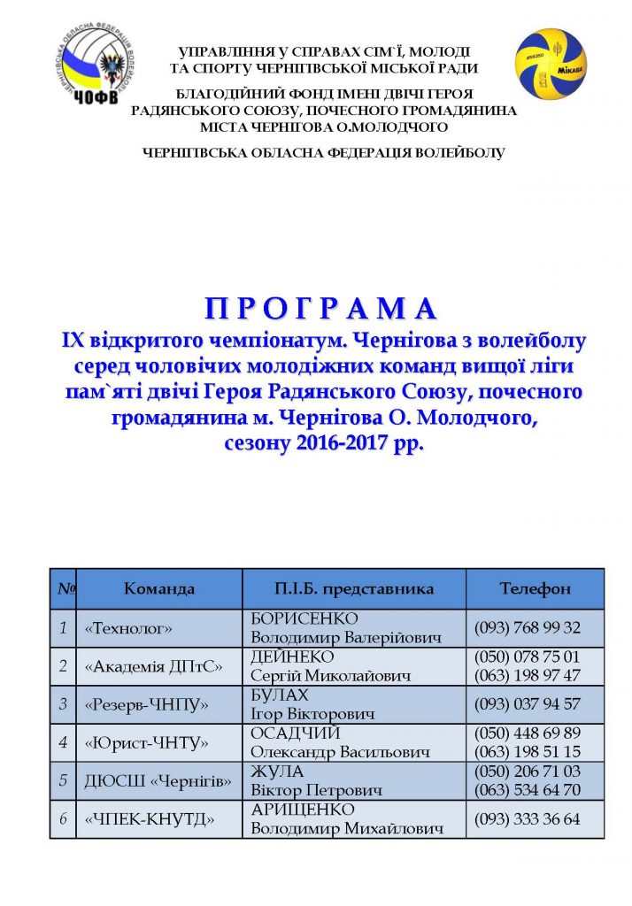 programa_chemp-mista_2016-2017_storinka_1